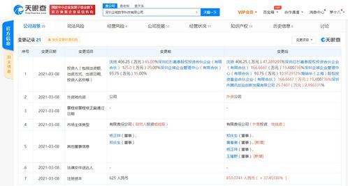騰訊關聯公司戰略投資深圳企域數科，深化汽車行業數字化轉型布局