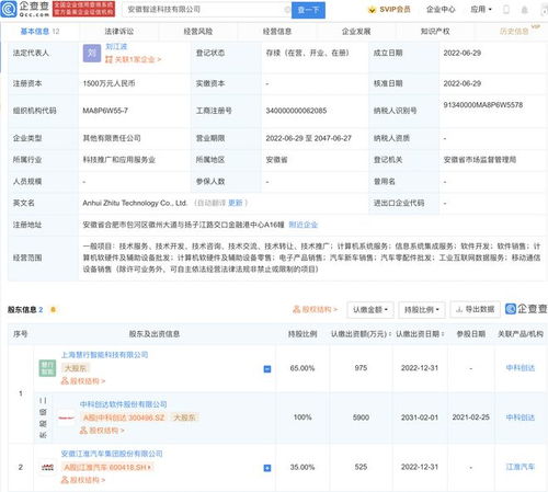 江淮汽車(chē)與中科創(chuàng)達(dá)共建新公司，布局移動(dòng)通信與信息服務(wù)